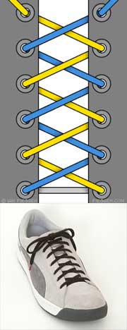Lace-up shoe