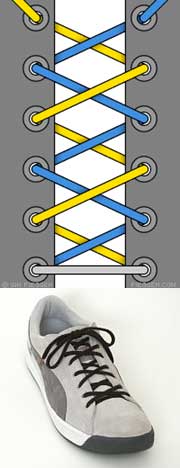 Lacing sneakers