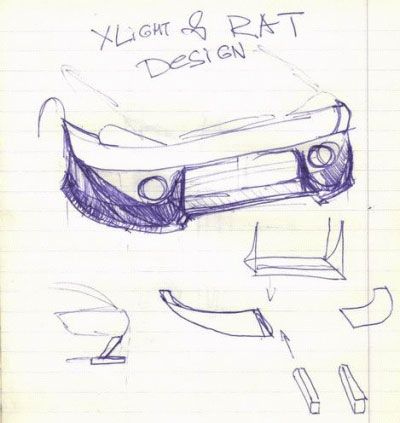 Sketch of a weather cloth