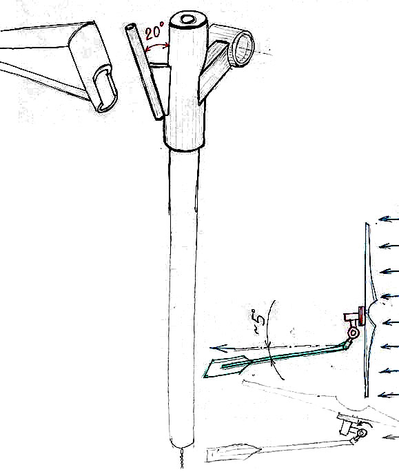 Wind turbine