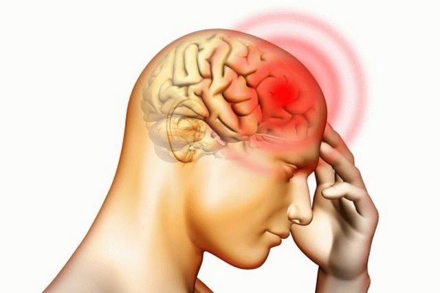 The brain does not feel pain. Incredible facts about the human body. Brain Мозг не чувствует боль Невероятные факты о человеческом теле. Мозг