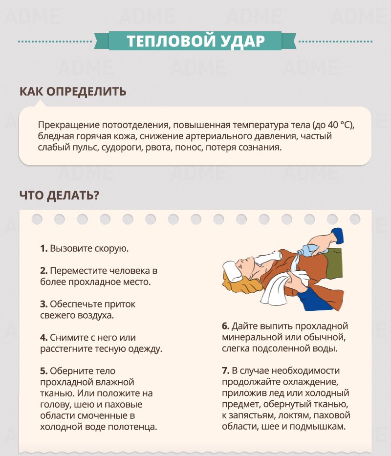 Heat stroke - First aid guide Тепловой удар - Гид по оказанию первой помощи