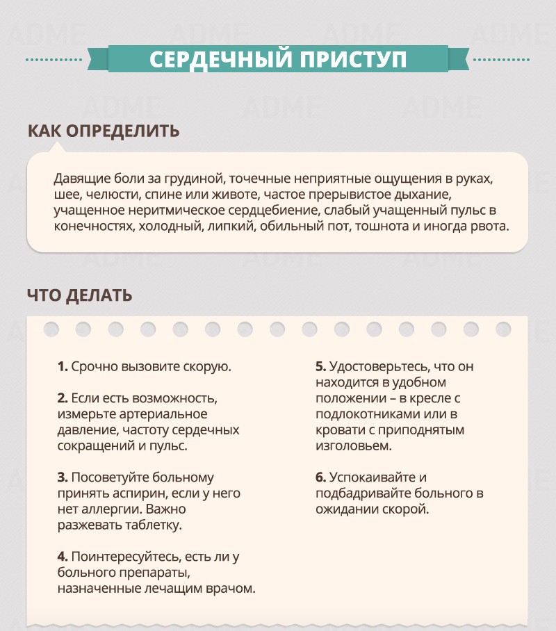 Heart Attack - First Aid Guide Сердечный приступ - Гид по оказанию первой помощи