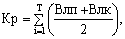 rozrahunok Cr