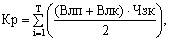 rozrahunok Cr