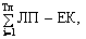 vartіst pridbannya lane for brains fіnansovogo lіzingu for lіzingooderzhuvacha stanovitime