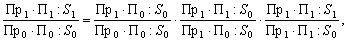Viznachiti kіlkіsny vplyv factorov for the vibrobitvtva