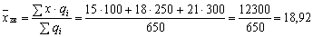 Is arithmetic mean