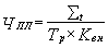 method of calculating the number of planned on the basis of the full complexity of manufacturing products