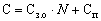 Function of vitrate