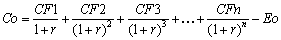 Vartіst іnvestitsії