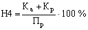 Normative mittєвої ліквідності