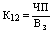 Profitability for vitration