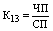 Productivity of the prazі sreddnyorіchnogo pračіvnika