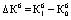 Koefіtsієnt zbitkovostі
