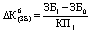 Koefіtsієnt zbitkovostі