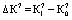 Koefіtsієnt zabezpechenostі vtrat for pozichkami