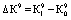 Rentabelnіst Credit operatsіy