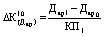 Dohіdnіst loan portfolio