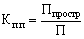 Koefіtsієnt stitched pozik