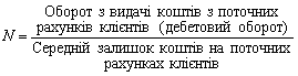 Oborotnіst koshtіv on the production rahunkah klієntіv