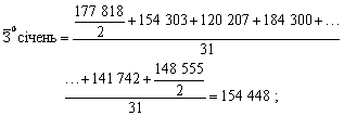 Formula serednoї hronologіchnoї
