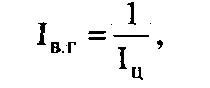 Formula of losses