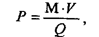 The formula of the middle рівня цін