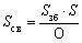 Insurance scrip vіdshkoduvannya
