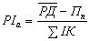 Net profitability of investments