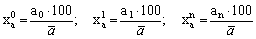 Natural display