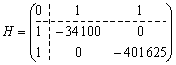 The Matrix of Hesse