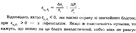 pokaznik tsіnovoї elastichnostі