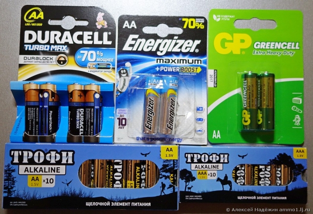Batteries participants