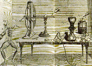 Laboratory of Luigi Galvani