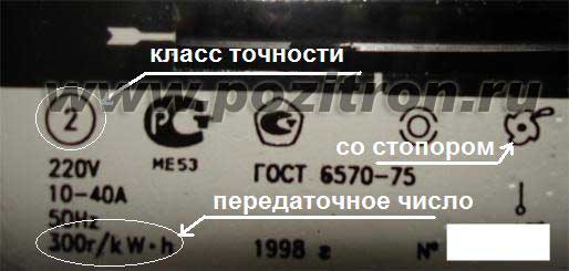 Electric meter designation panel