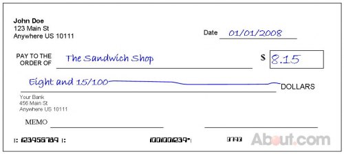 Collection of Google AdSence checks and registered checks