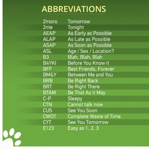 Abbreviations and abbreviations like LOL, ASAP and others