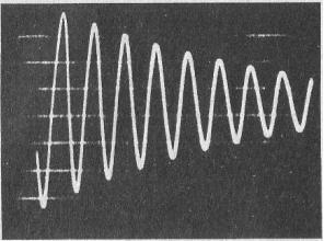 Any high-Q coil can be verified by submitting it to a short pulse and then tracked fading formed coil circuit and it is their own capacity. Rapid decay talking about closing the loop.