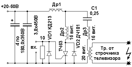 Electric Shock Scheme