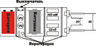 Exterior view Taser