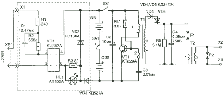 Scheme of electric shock.