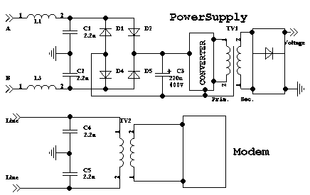 Block diagram of the modem filter.