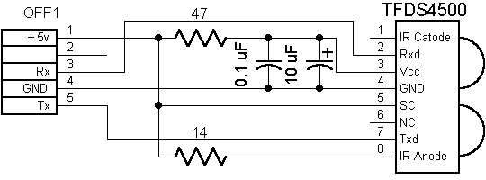 Driving infrared port on your computer.