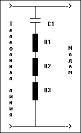 Method to reduce the level of interference and noise in the telephone line