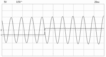 This is achieved due to the fact that for 1 sinusoid period the microcontroller measures the state of the mains voltage amplitude 100 times! Oscillogram of this process