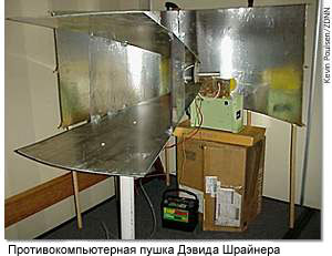 The appearance of radio-gun.