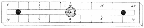To create a new circle will need a simple tool geometry shown in Fig.