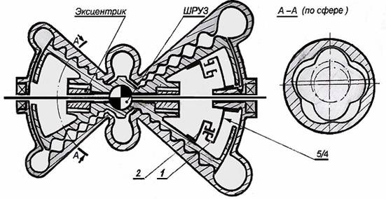 Wave engine.