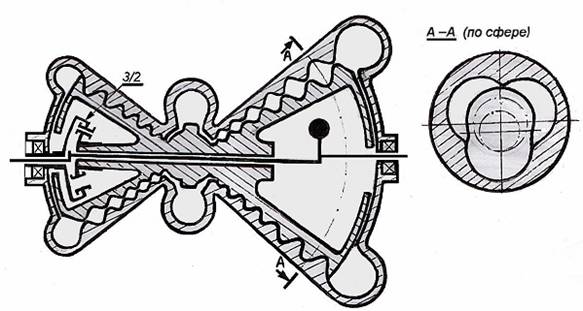 Rotary-wave RVD engine.
